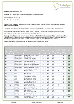 Wilsonart Envirospec RPV Summary