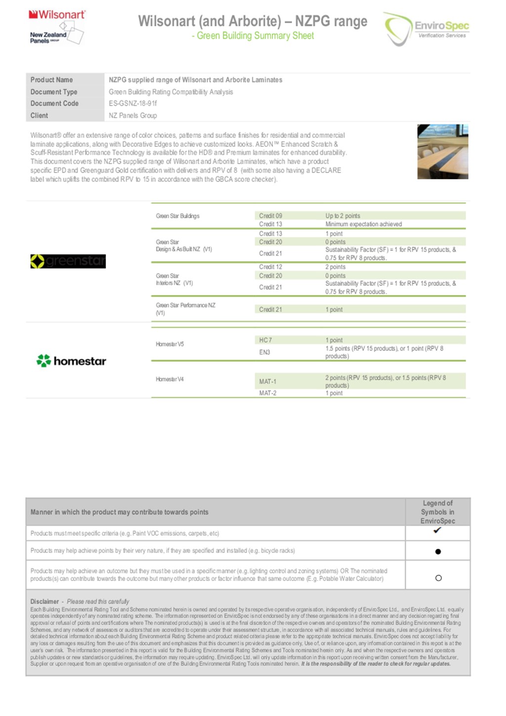 Wilsonart Envirospec Green Building Summary