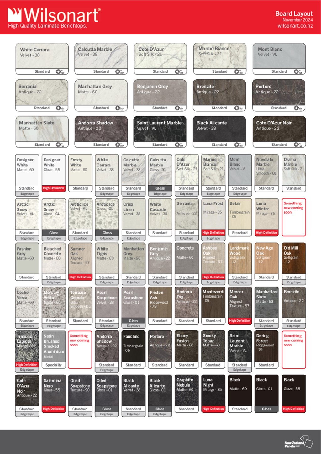 Wilsonart HPL Board Layout