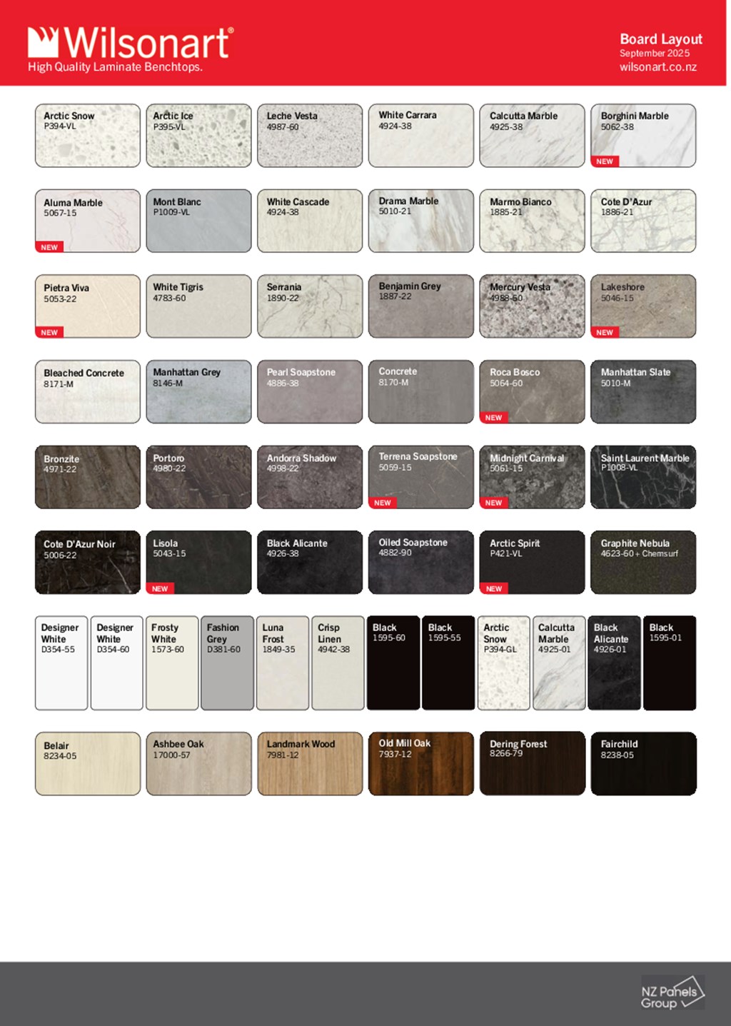 Wilsonart HPL new 2025 board layout