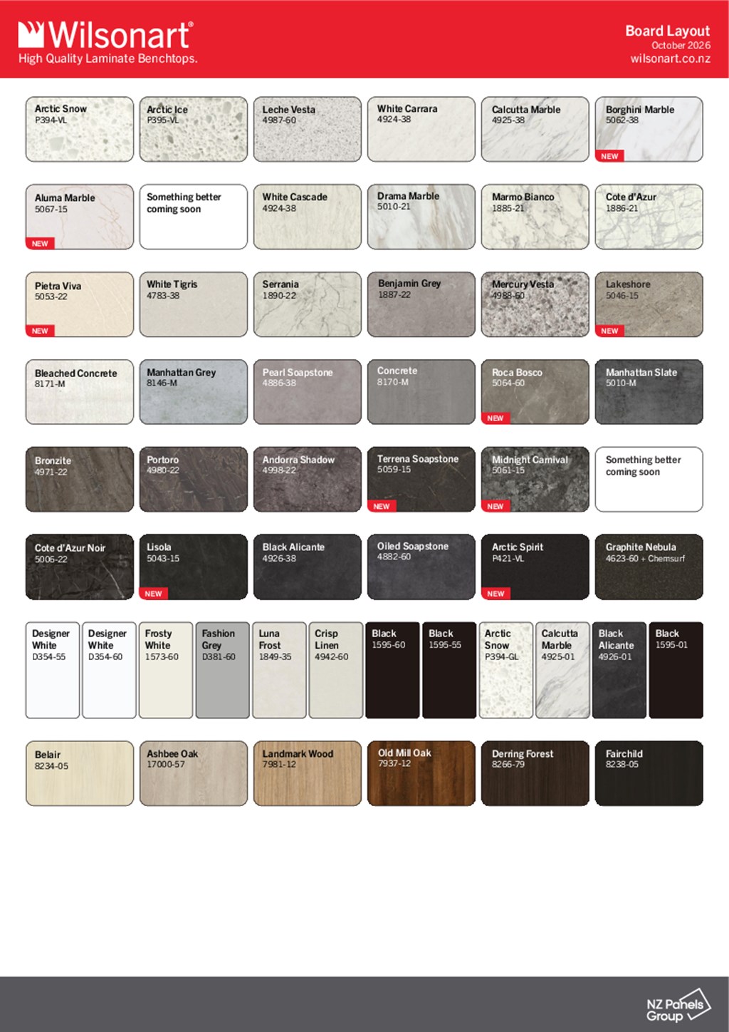 Wilsonart HPL Board Layout